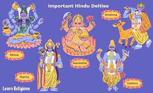 10 of the Most Important Hindu Gods