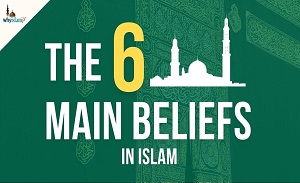 What is Islam? (part3 of 4): The essential beliefs of Islam