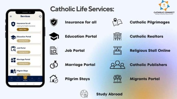 India`s Bishops launch Catholic Connect App for faithful