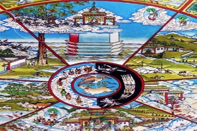 The Six Realms of Existence in Buddhism